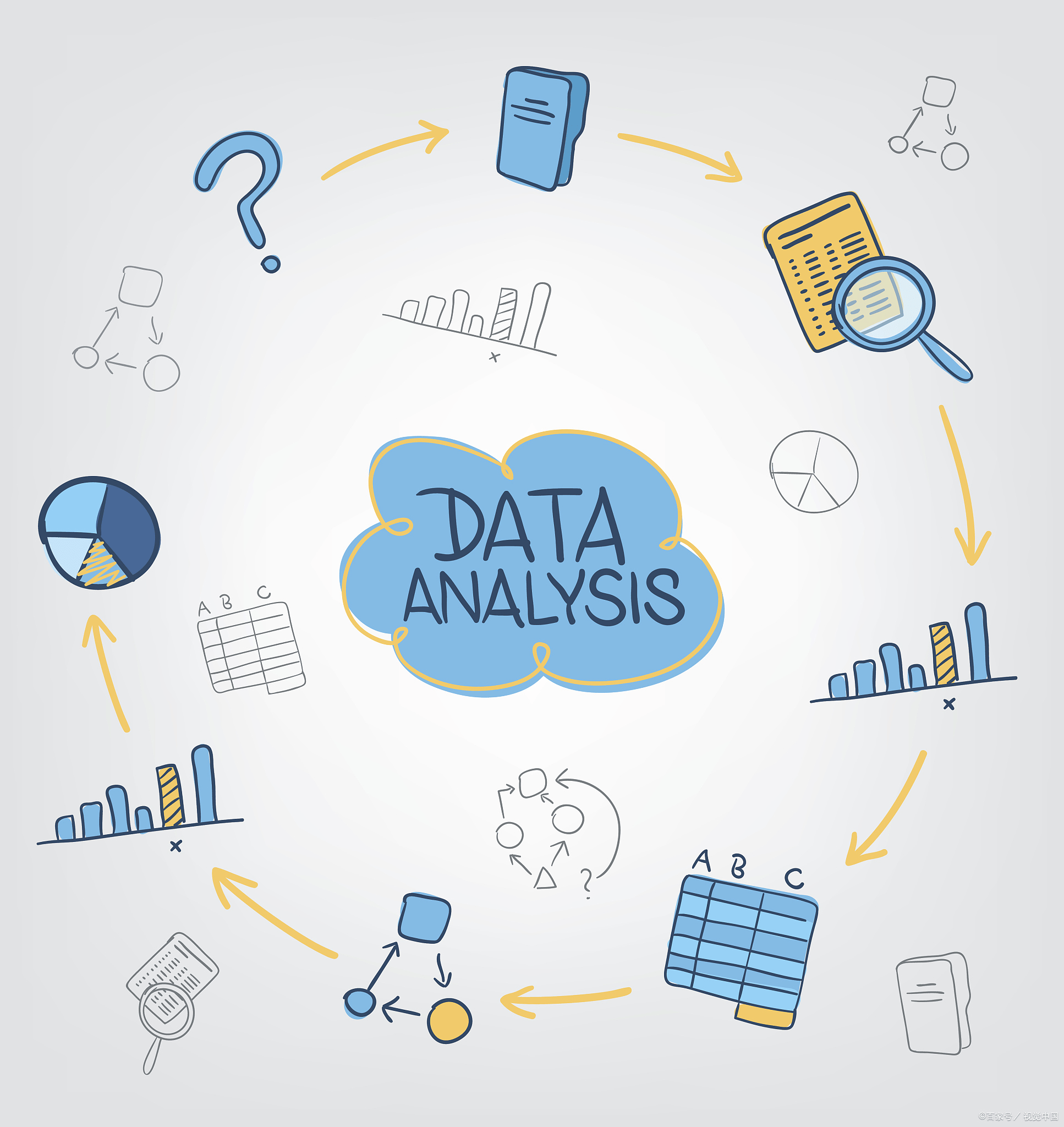 什么是数据挖掘的流程？一步步带你掌握数据挖掘的完整过程